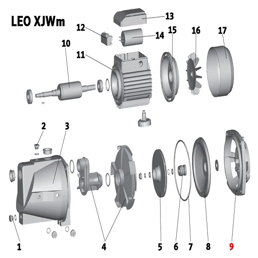 Motor első dekni LEO XJWm 60/41 (9. számú)